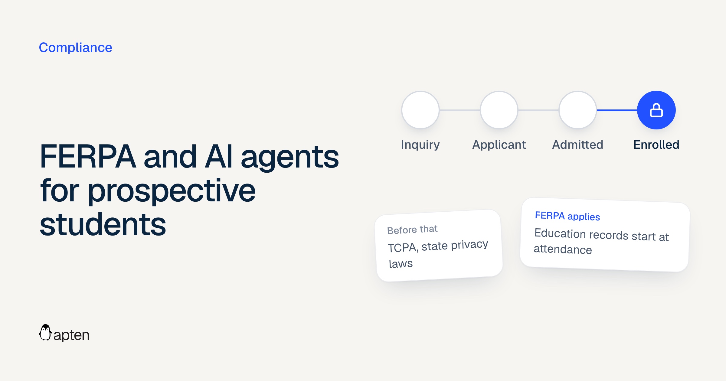 FERPA and AI Agents for Prospective Students (2026)